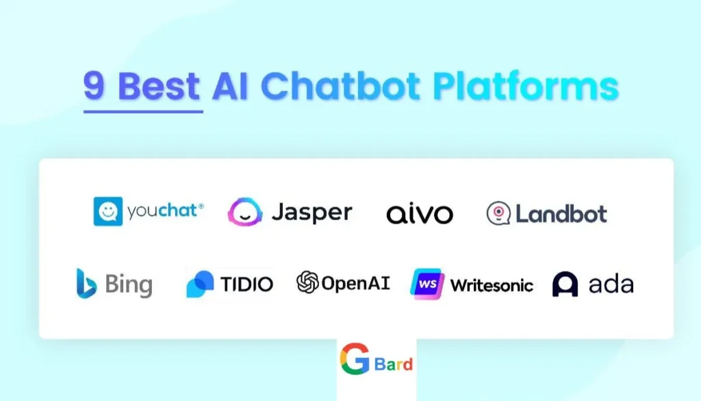 Top 5 AI chatbot online free